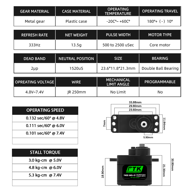 PTK 7455MG-D servo 12g Digital - đánh giá và giá Drone Helicopter Rc
