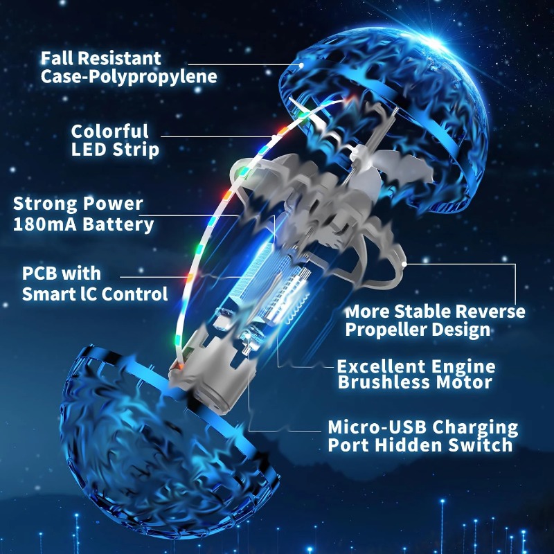 2026 AI Flying Orb Ball Toys G - đánh giá và giá Drone Ball Rc