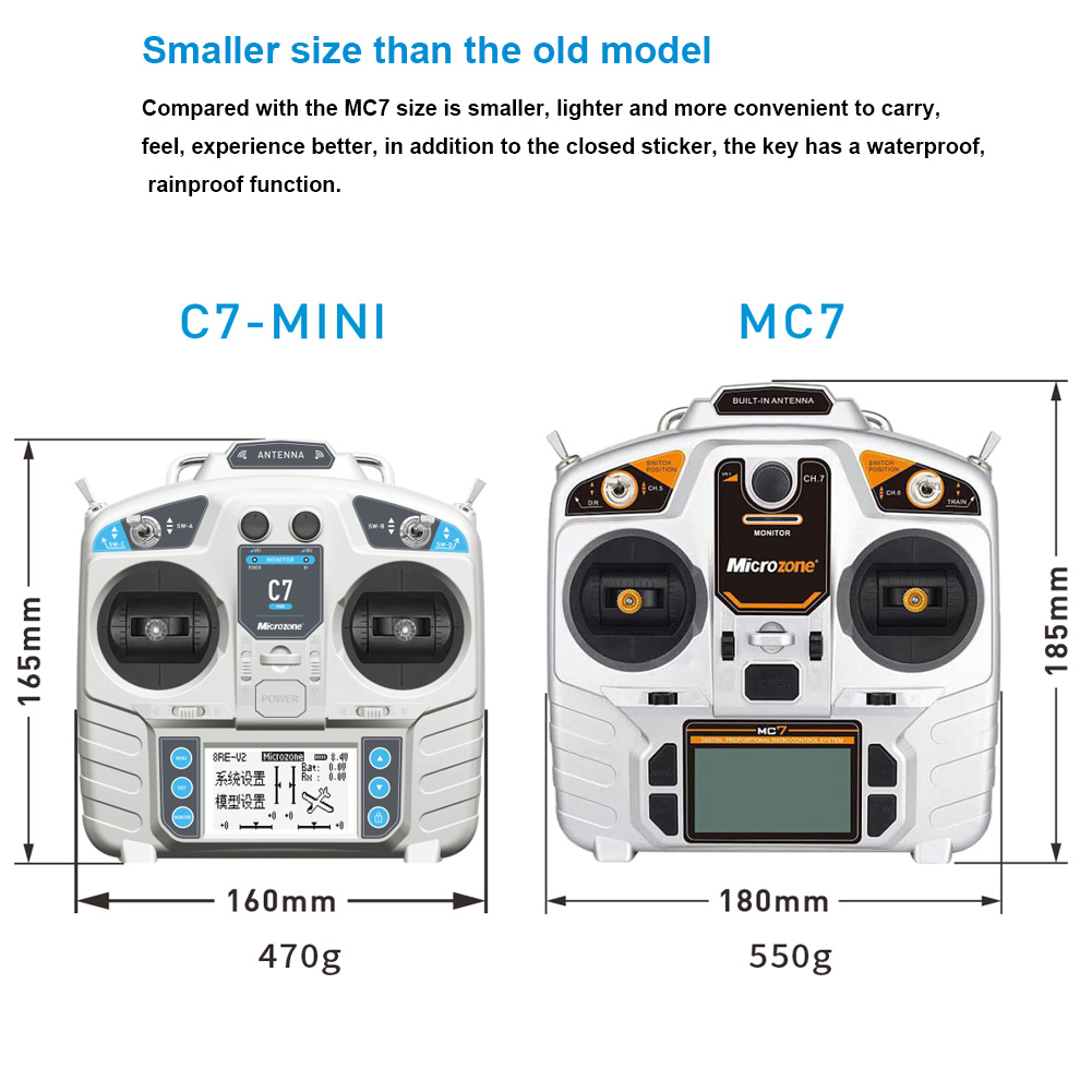 MicroZone MC7 Controller C7 MI - đánh giá và giá Drone Helicopter Rc