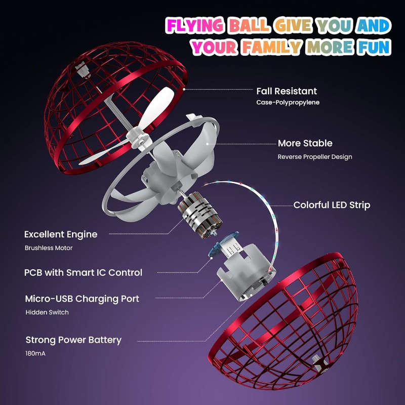 Flying Orb Ball Toy 2025,Hover - đánh giá và giá Drone Ball Rc