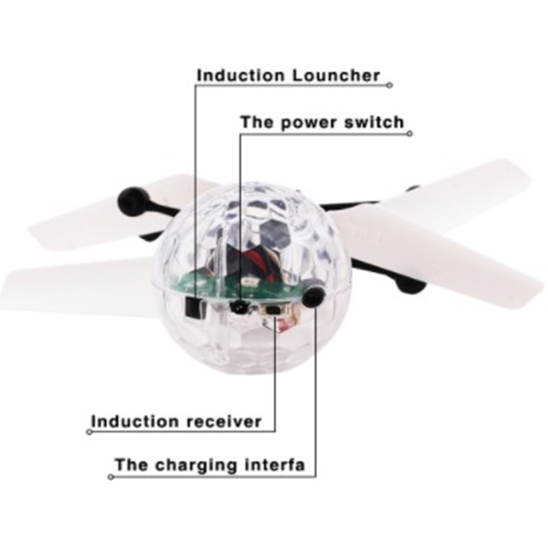 Kids Mini Drone RC Helicopter  - đánh giá và giá Drone Without Rc
